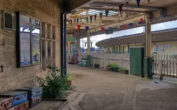 Carnforth Station Heritage Centre